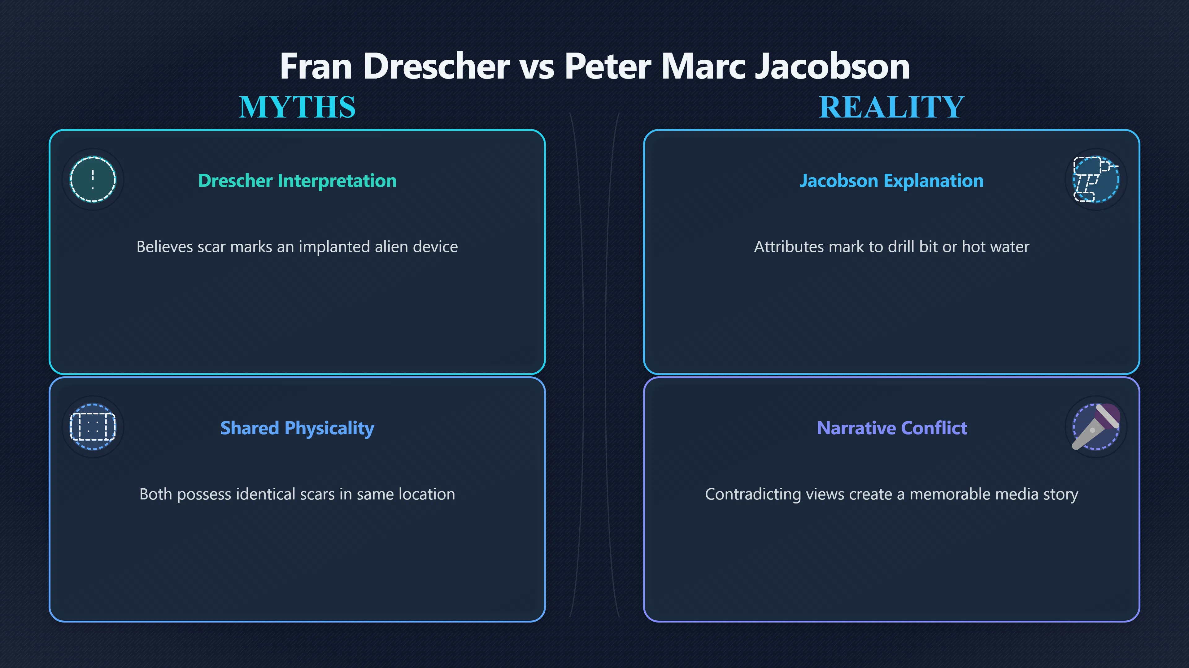 Overview image for Why Matching Scars Made the Story Travel