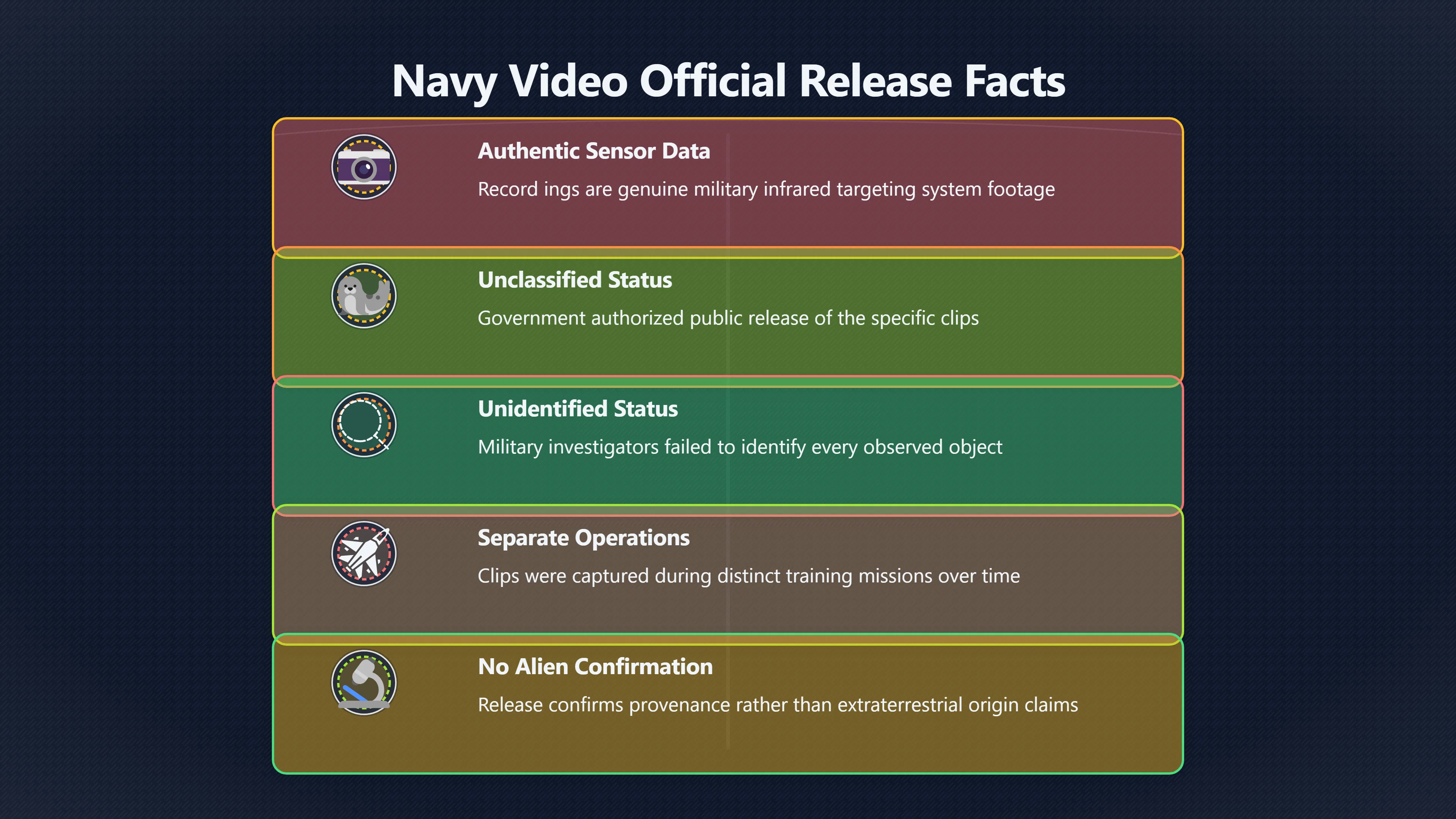 Overview image for Real footage is not alien proof