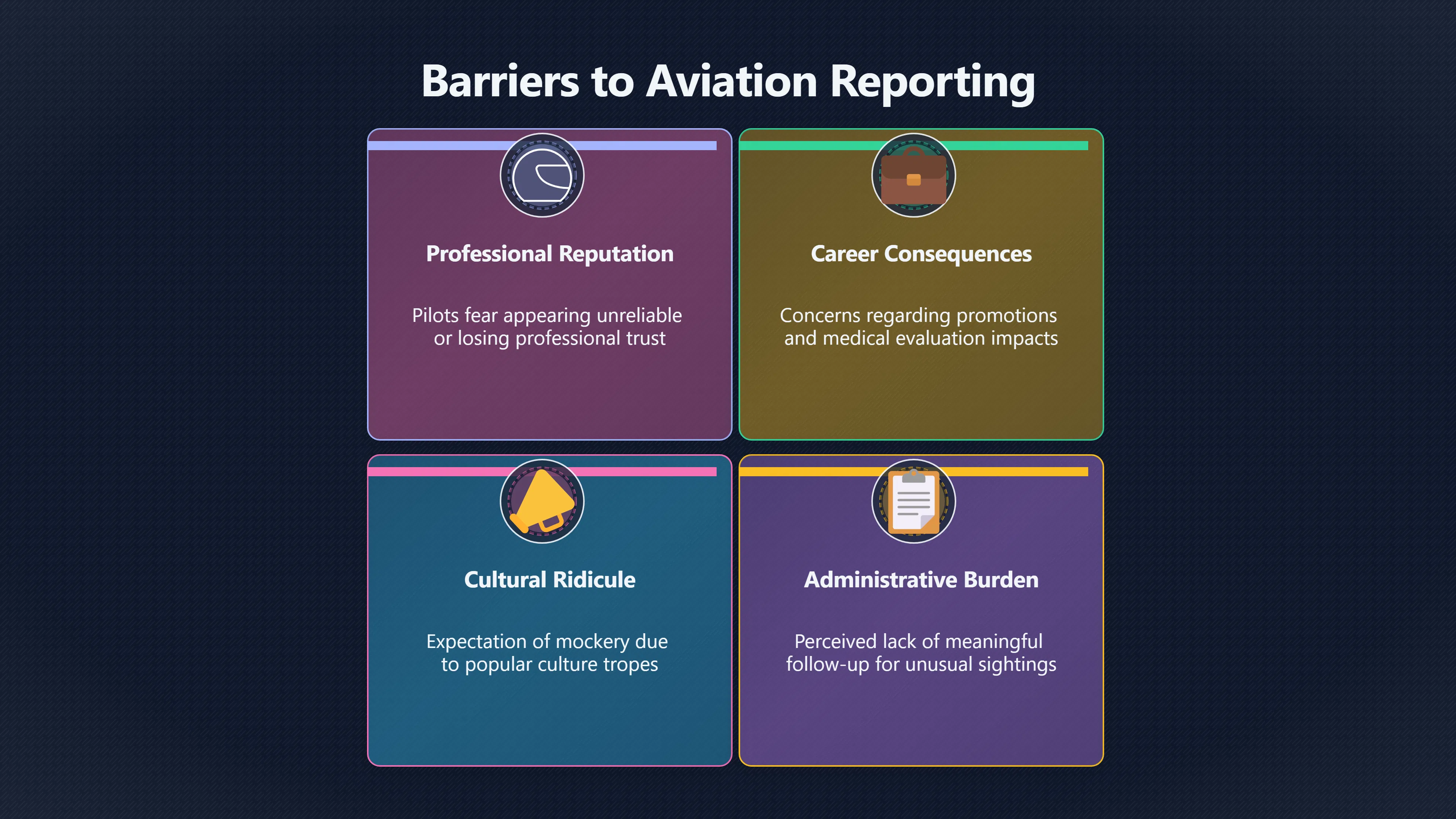 Overview image for Why pilots stay quiet about UFO sightings