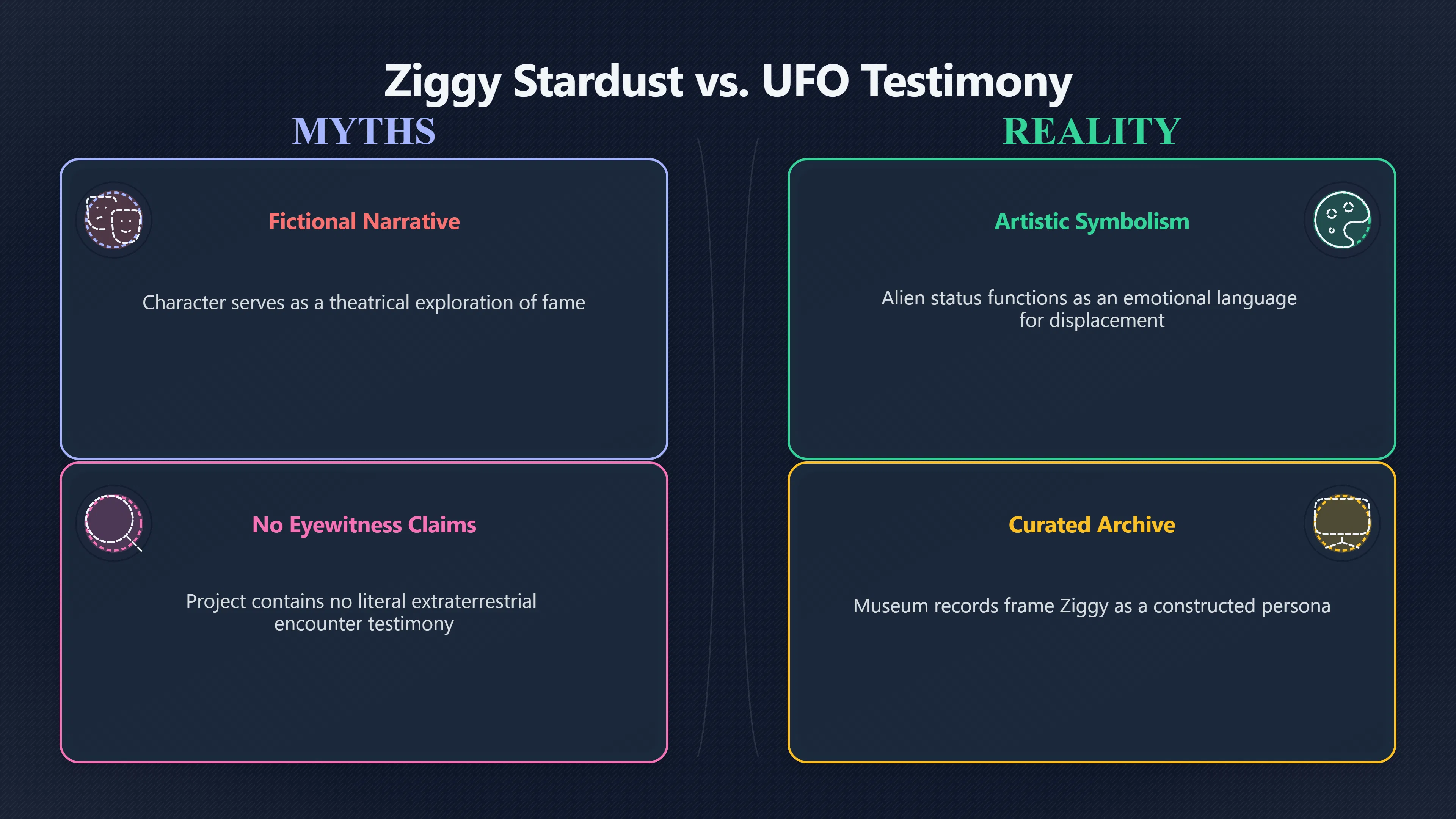 Overview image for Why Ziggy Stardust Felt Alien