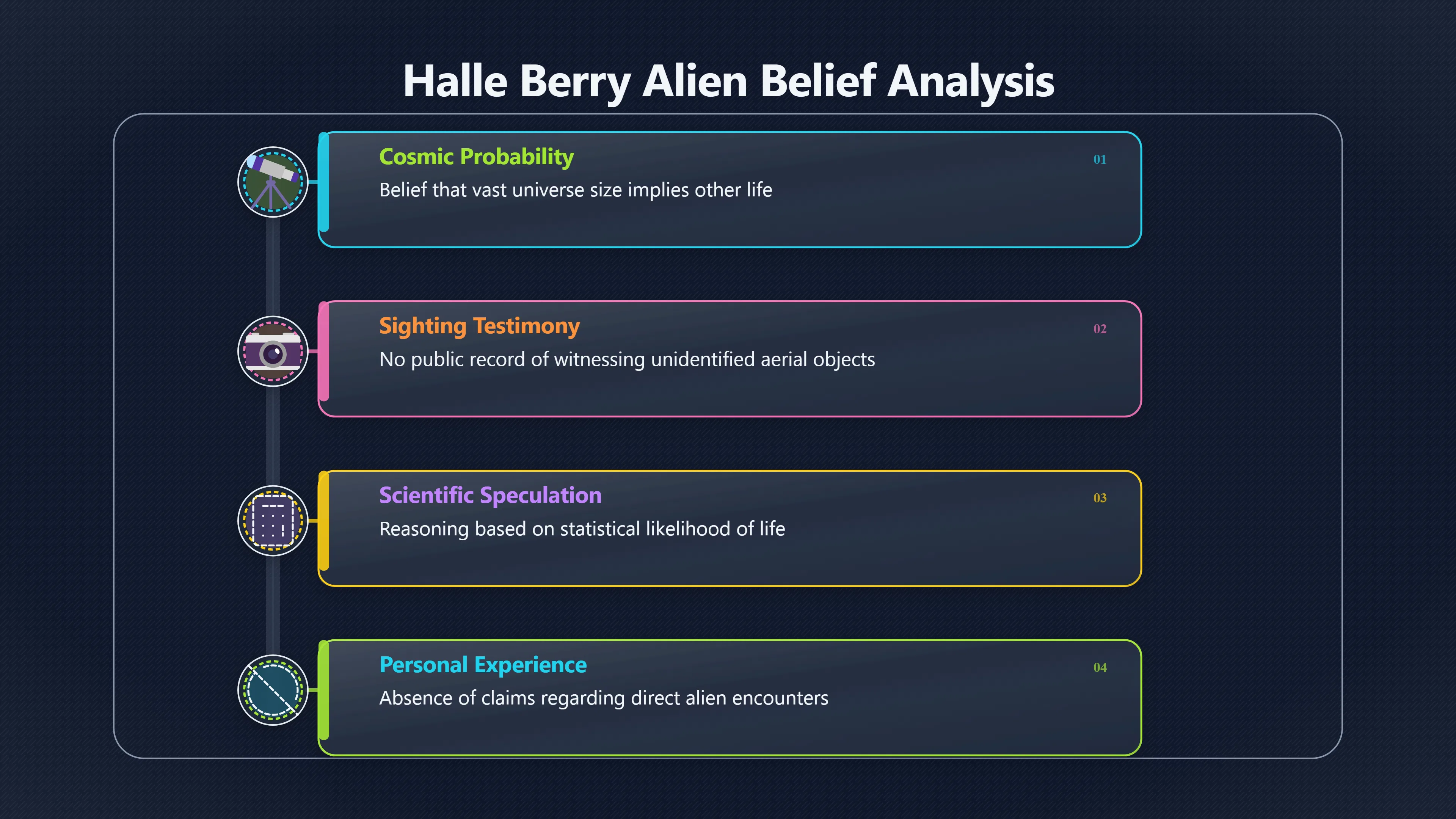 Overview image for When Alien Belief Is Not a UFO Claim