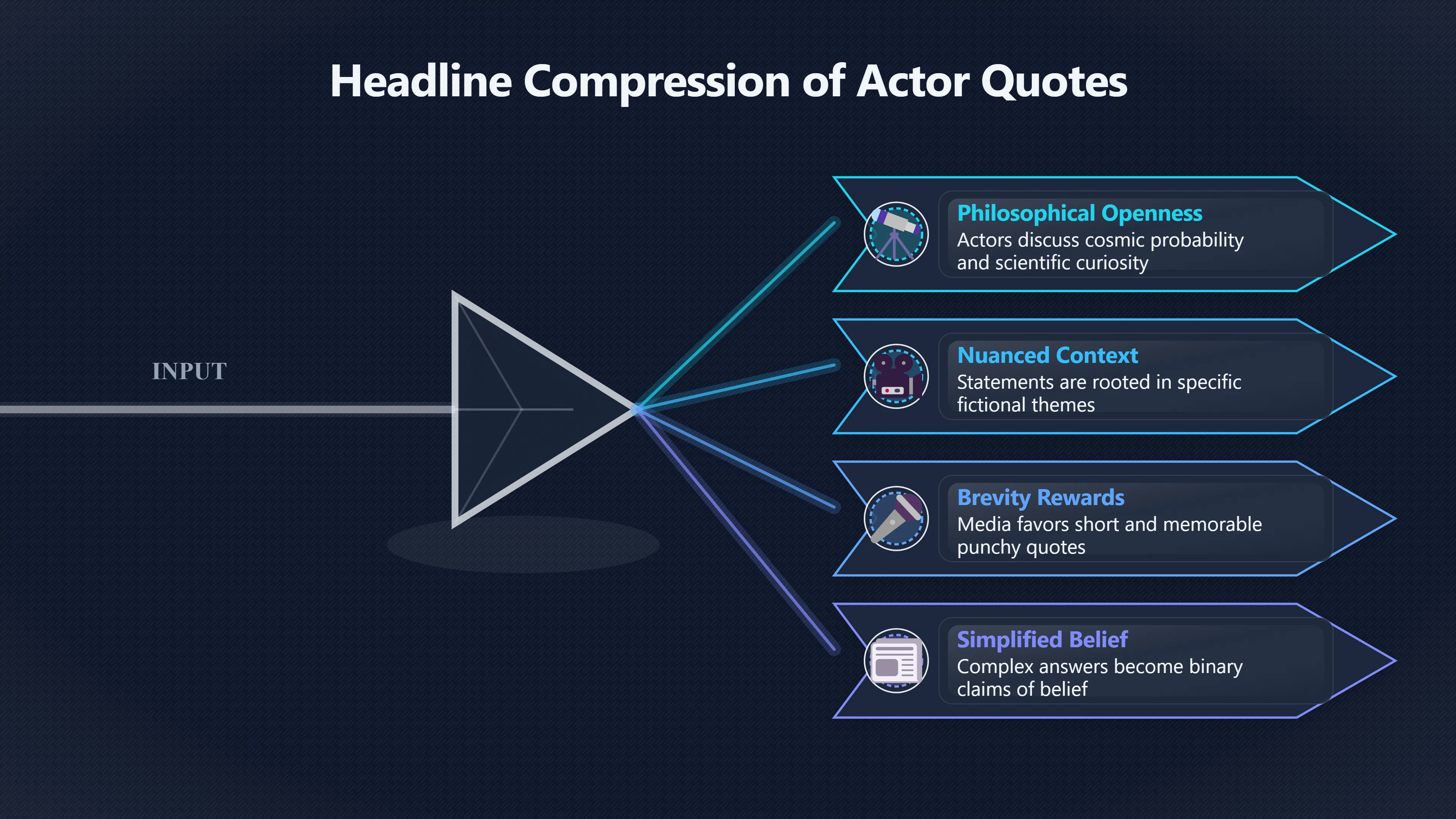 Overview image for How Press Tours Turn Philosophy Into UFO News