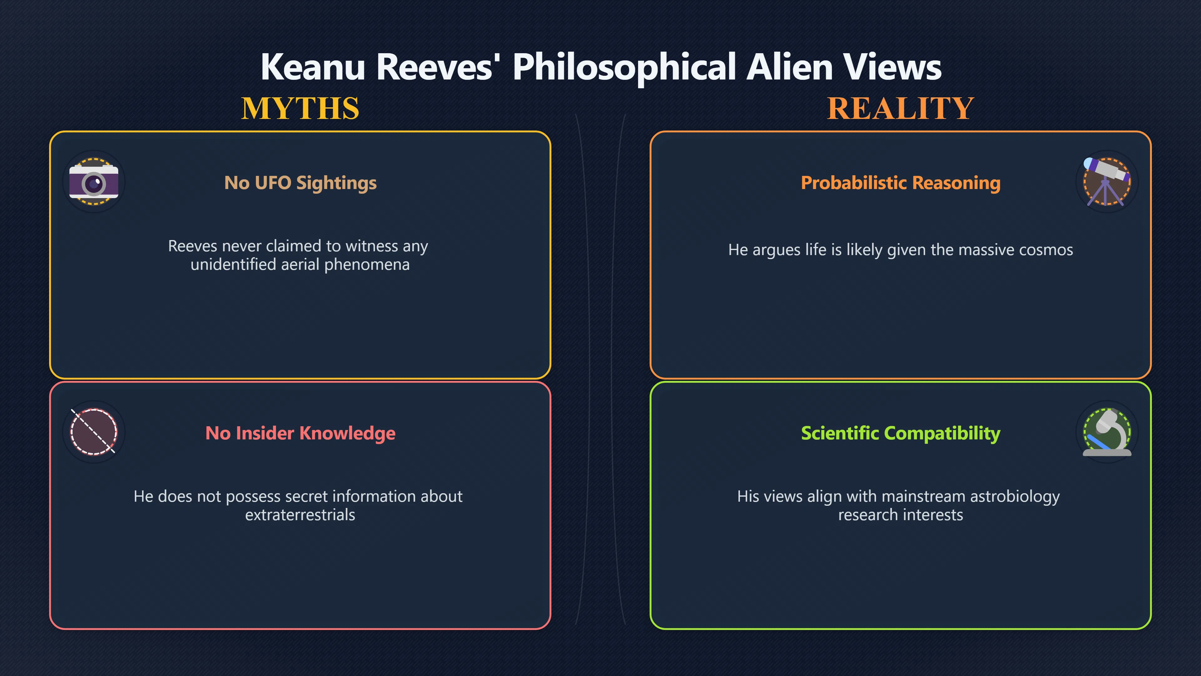 Overview image for Why Keanu Reeves' Alien Belief Stayed Philosophical