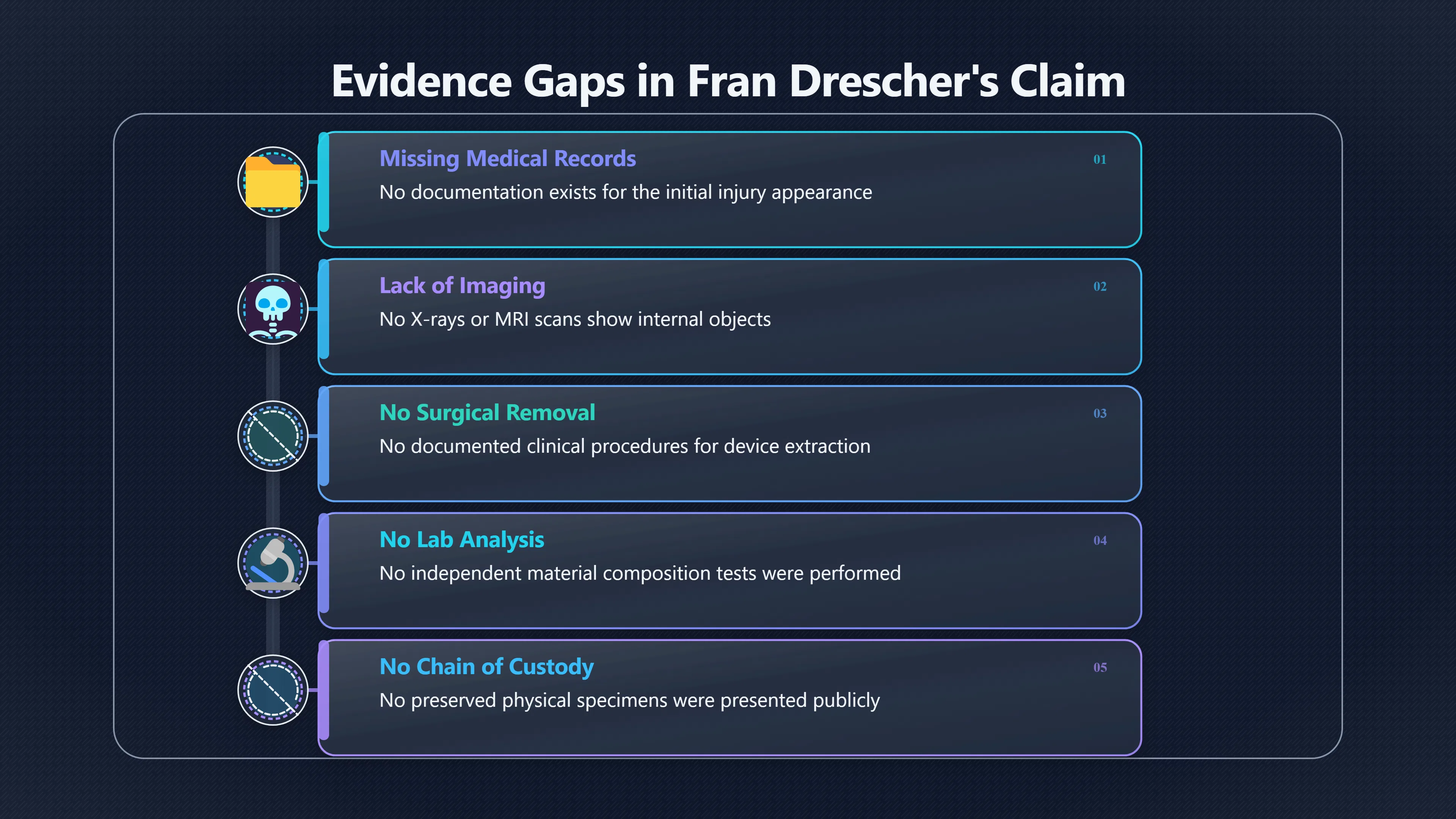 Overview image for Could Drescher's scars prove an alien implant?