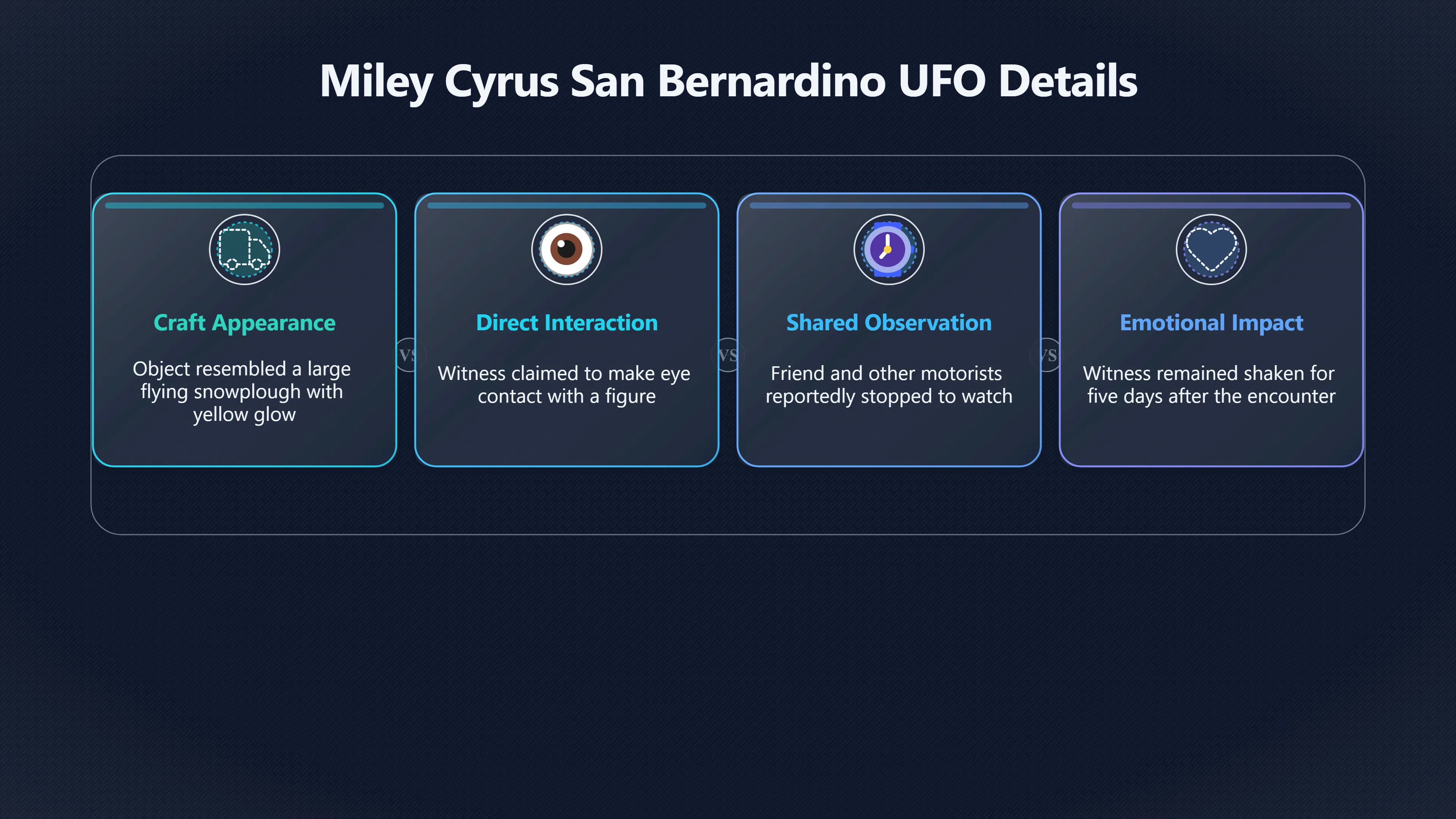 Overview image for How much does Miley's caveat matter?