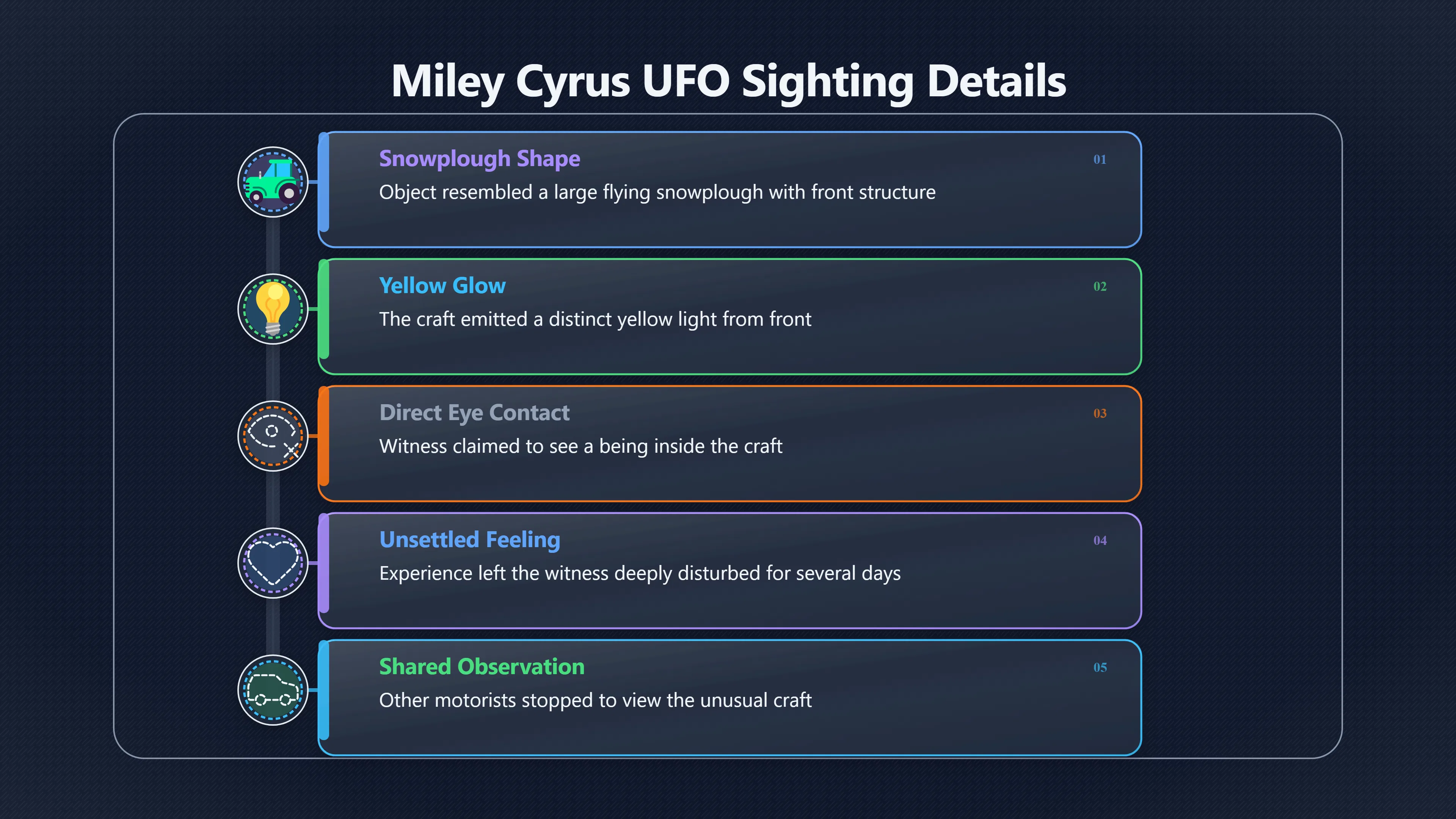 Overview image for When a Celebrity Sighting Comes With Caveats