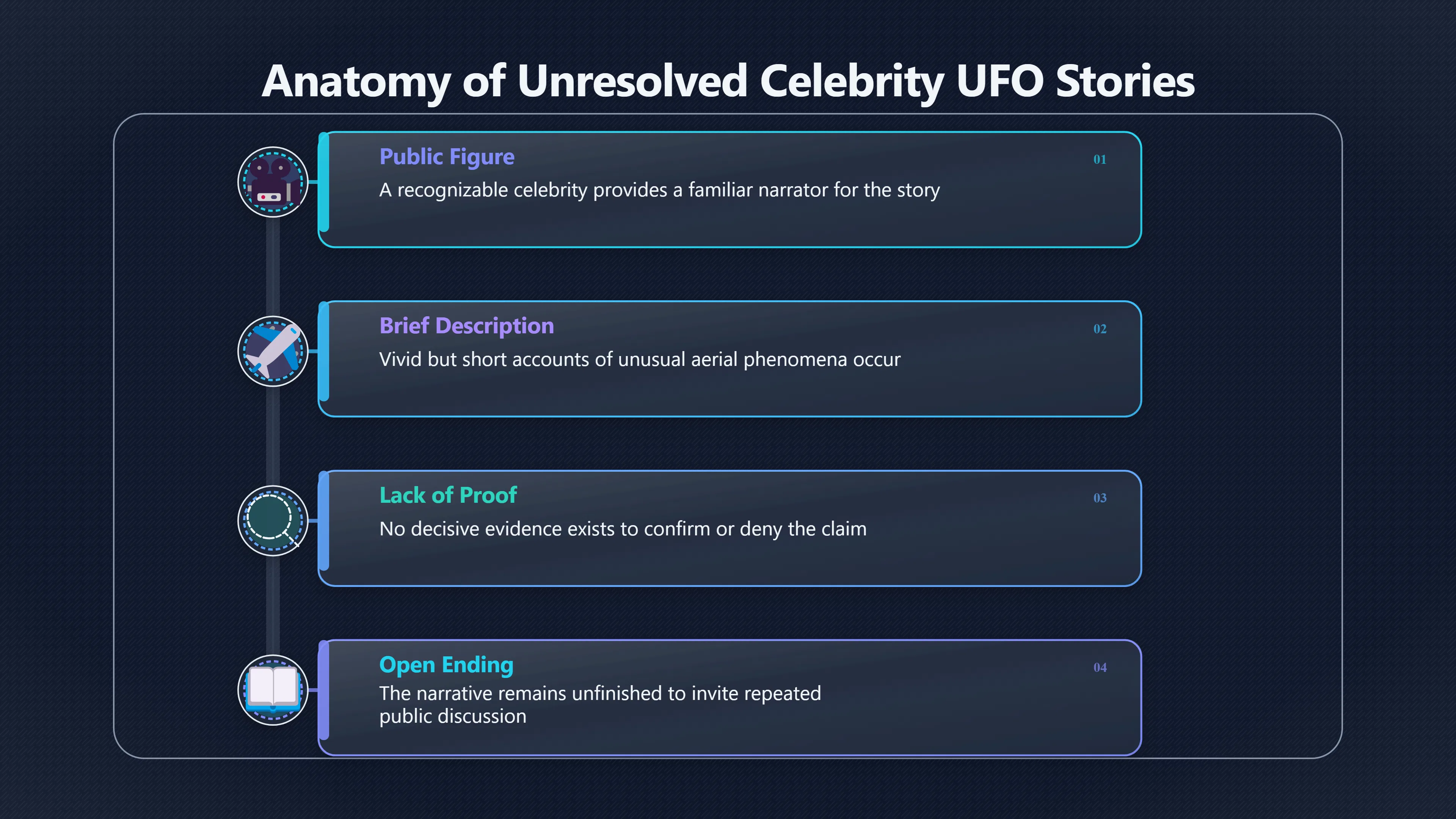 Overview image for Why uncertainty keeps UFO stories alive