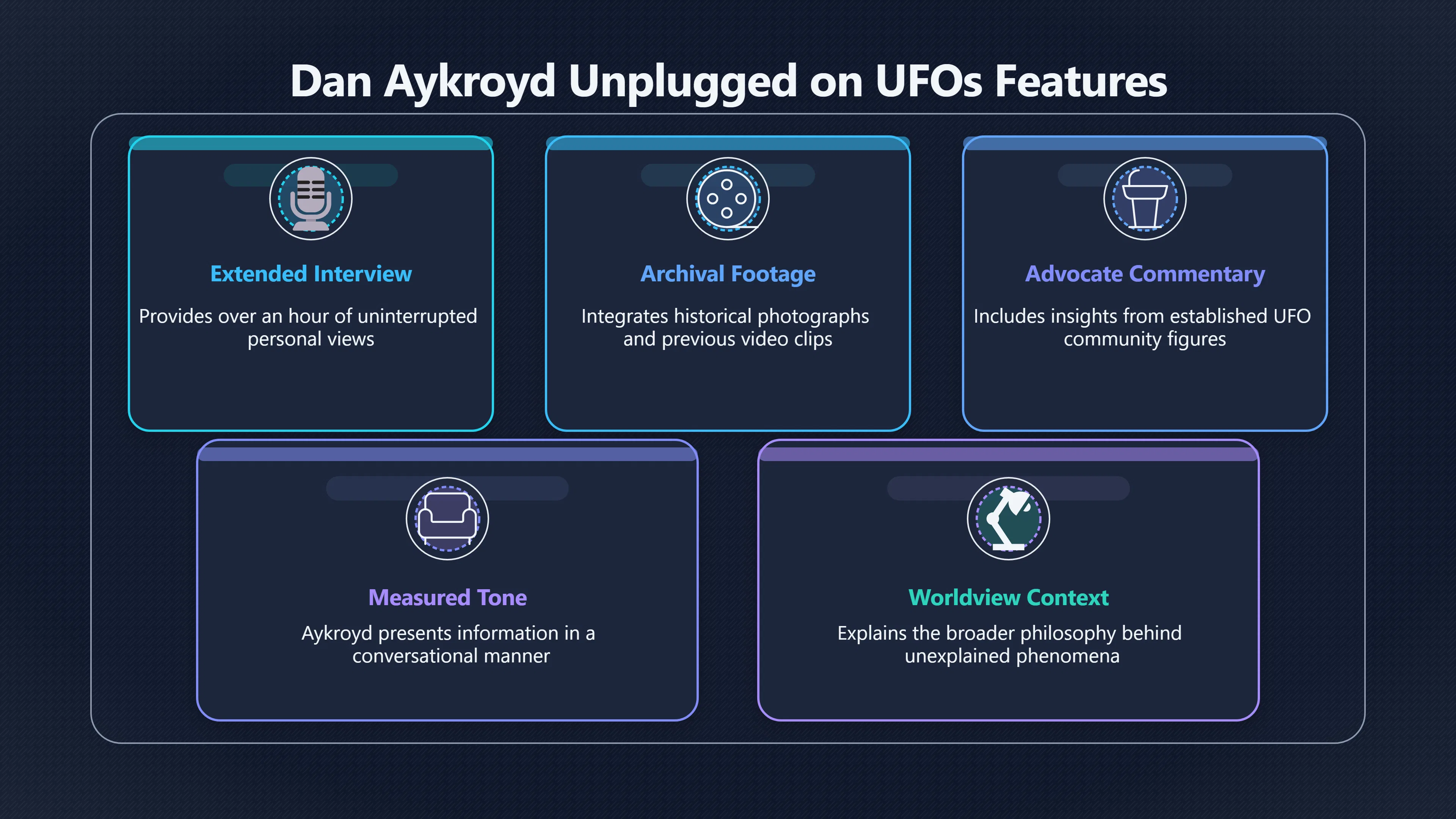 Overview image for When Aykroyd Spoke as a UFO Believer