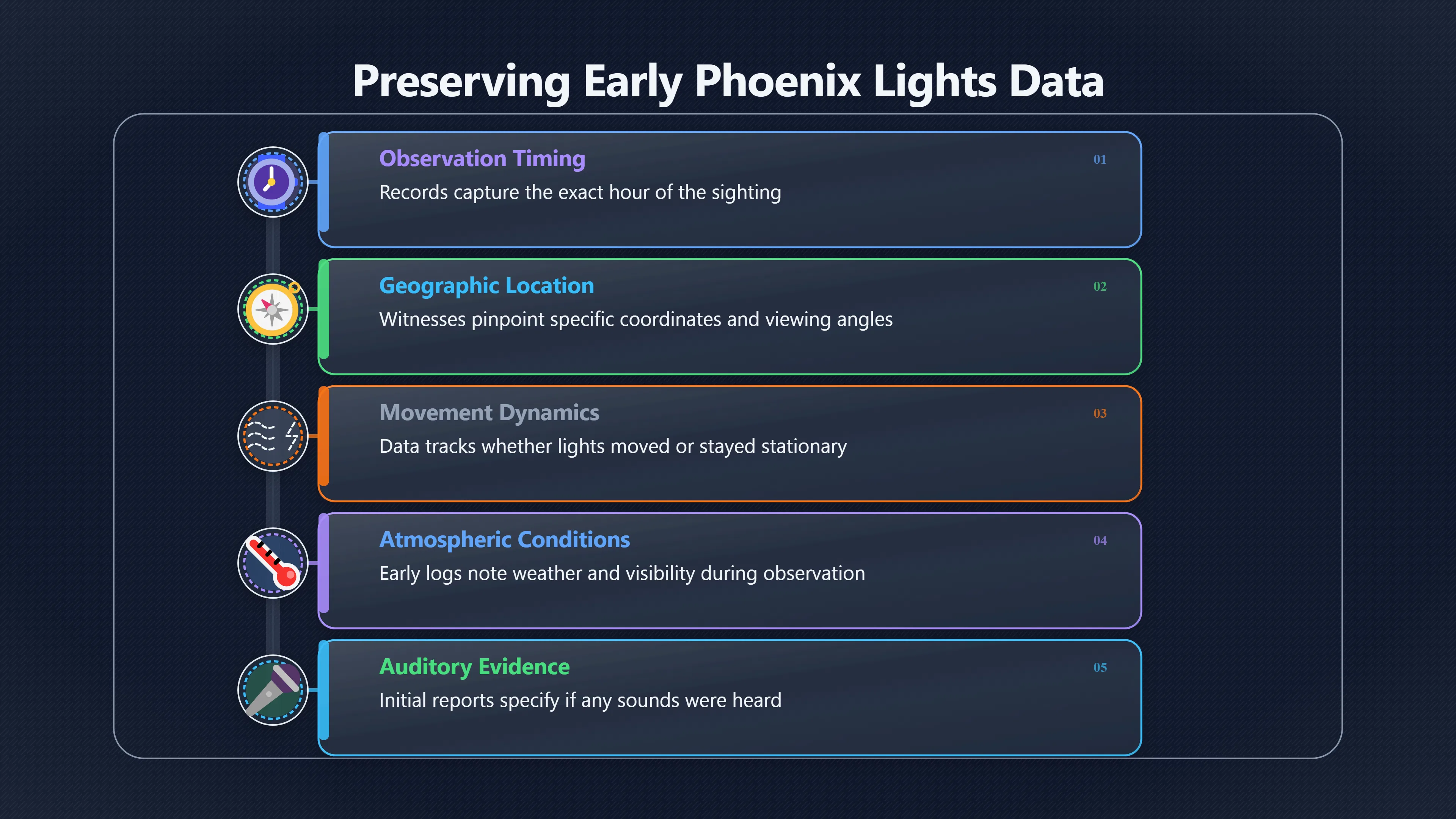 Overview image for Why Early UFO Reports Matter Most