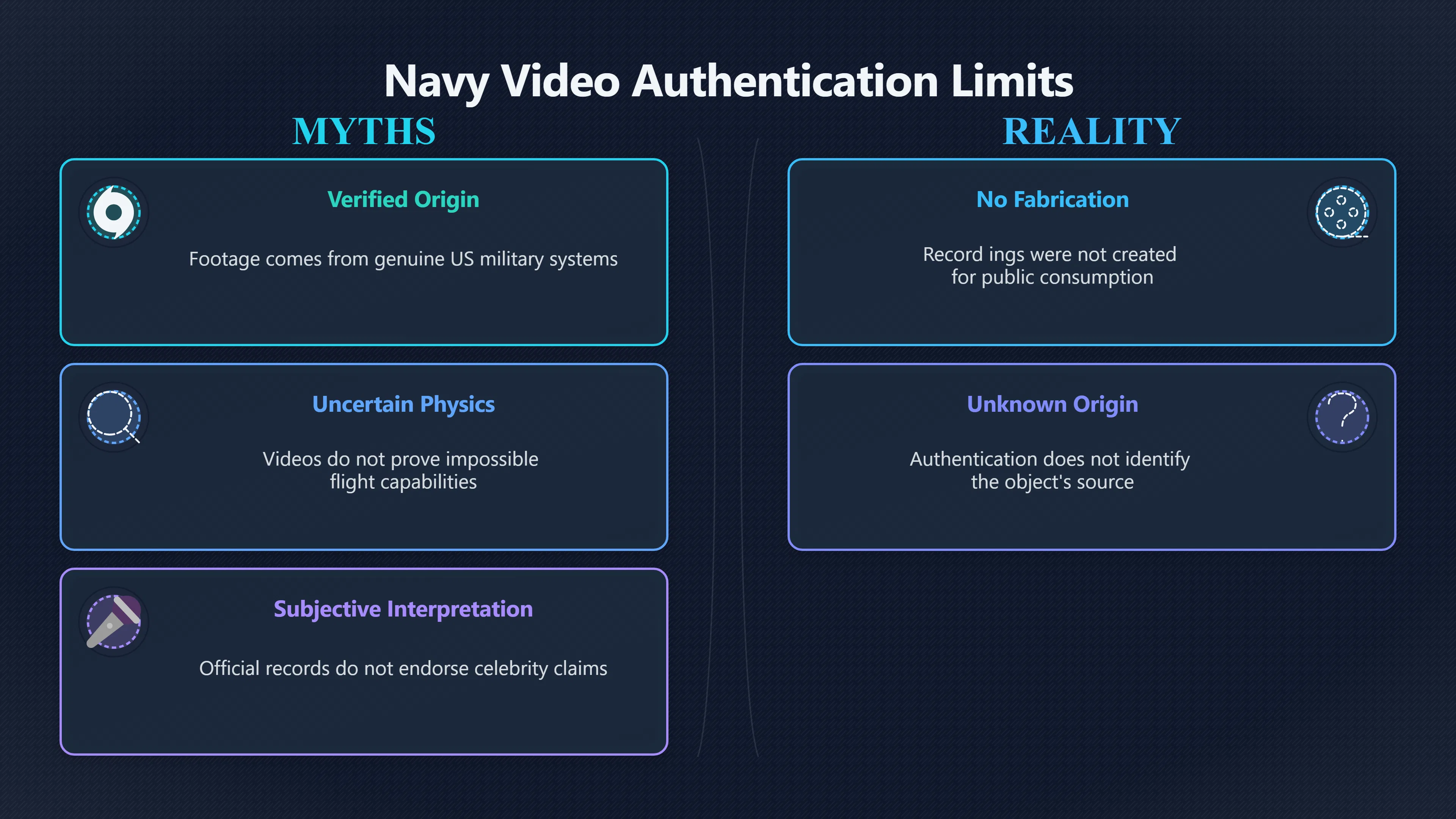 Overview image for Real Video Does Not Mean Alien Proof
