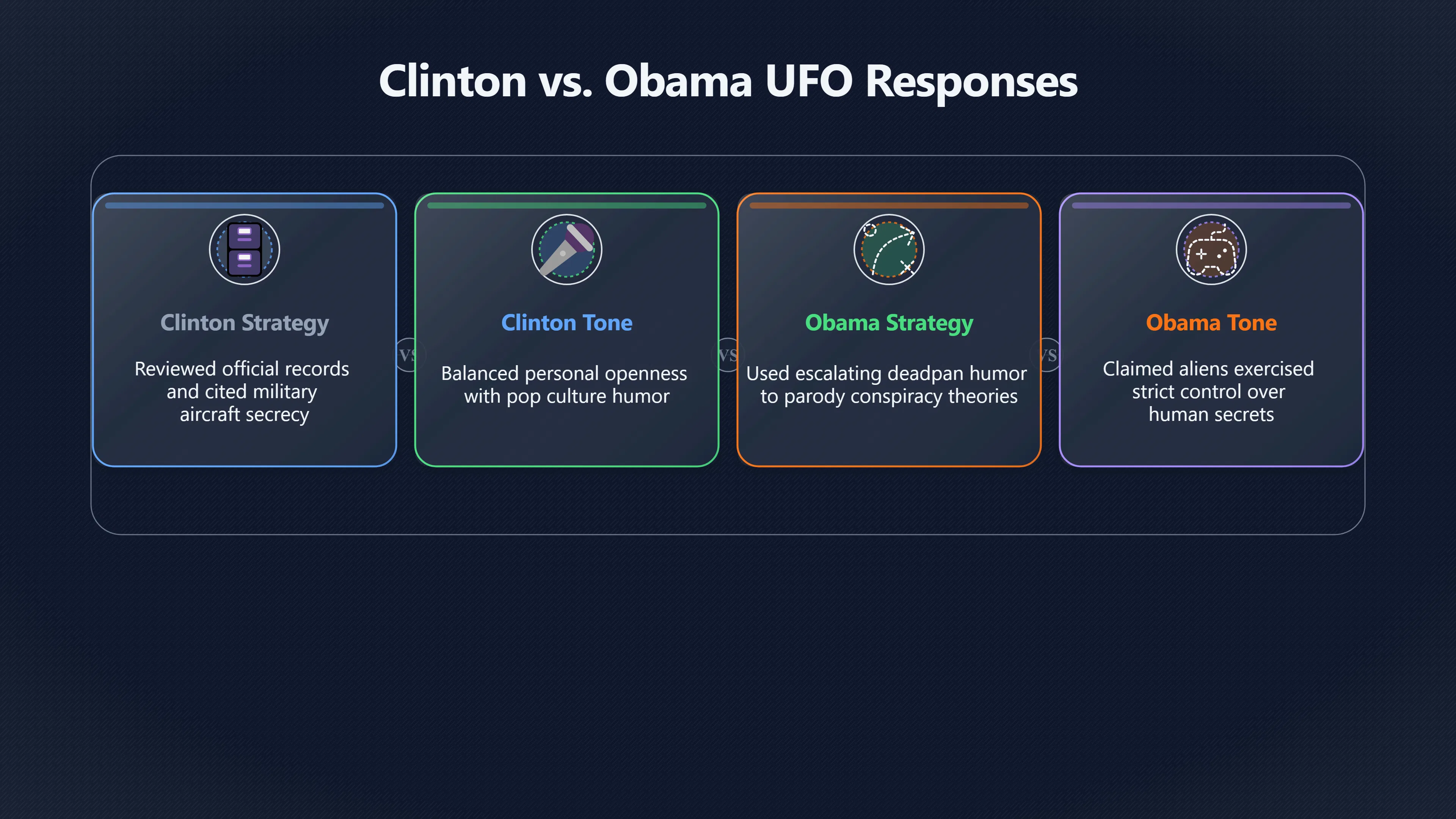 Overview image for Why Presidents Joke About UFO Secrets
