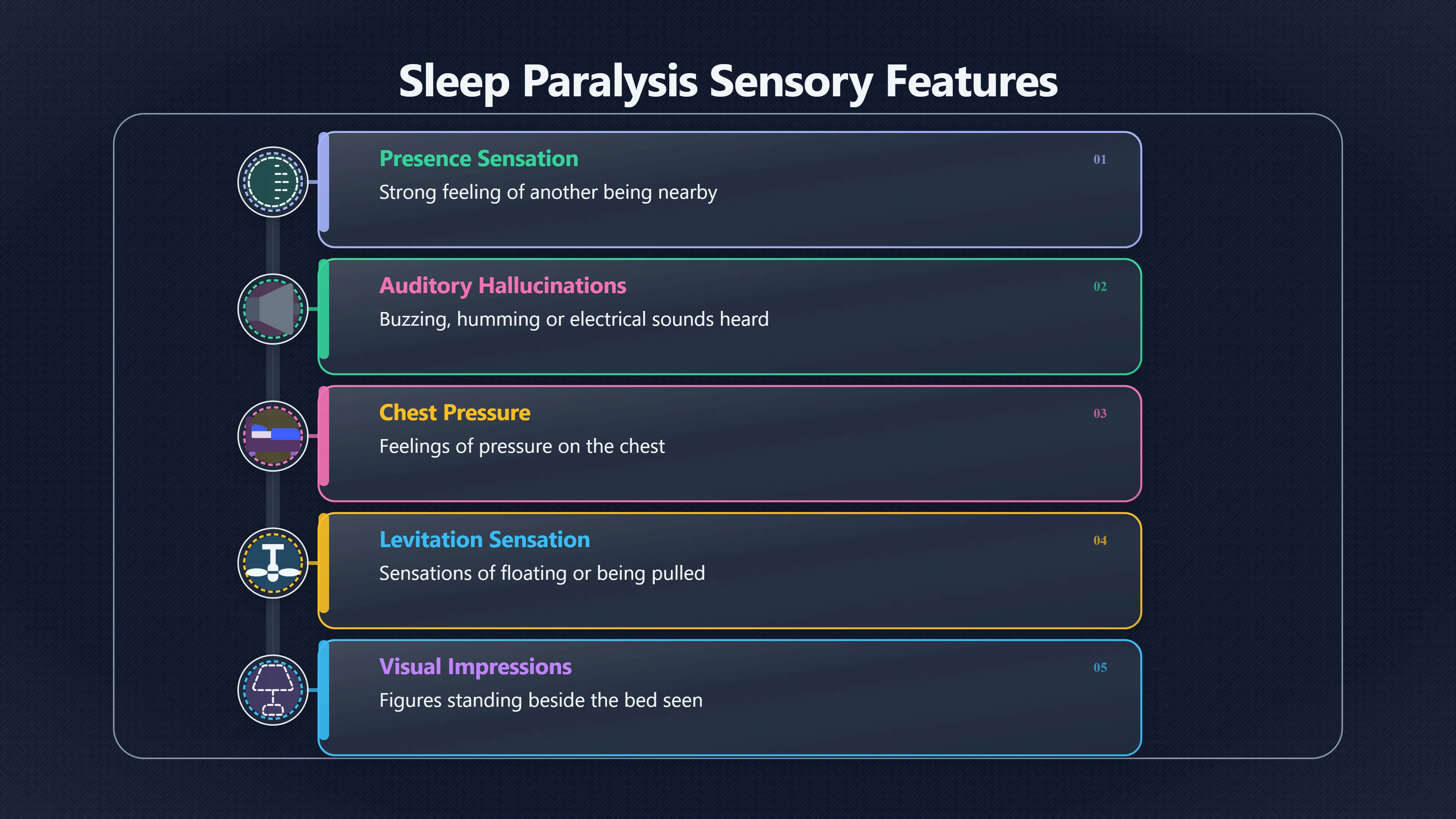 Overview image for Why Paralysis Makes Alien Memories Hard To Test